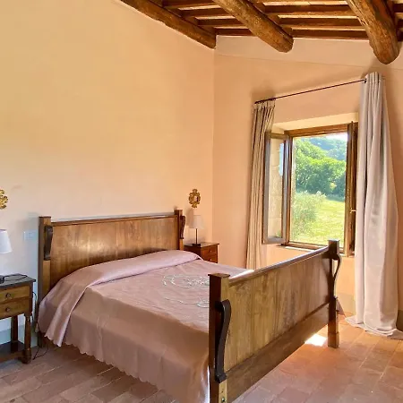 La Pietra Villa